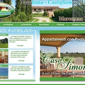 check availability